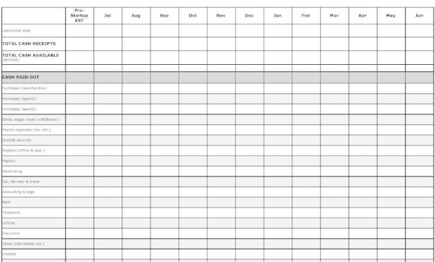 6 Best Images Of Recipe Costing Worksheet Recipe For Recipe Cost Spreadsheet Template