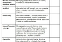 6 Business Requirements Document Template Template Inside Business Requirements Document Template Pdf