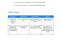 6 Free Startup Business Plan Templates Microsoft Word Intended For Business Plan Template Free Word Document