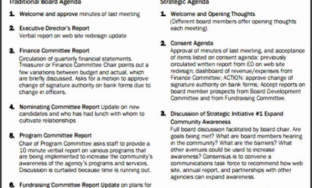 6 Meeting Agenda Template Word Download Sampletemplatess With Regard To Non Profit Board Meeting Agenda Template