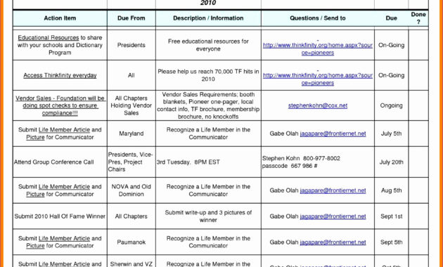 6 Meeting Minutes Template Excel Format Excel Templates Pertaining To Template For Meeting Notes