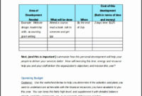 6 Non Profit Business Plan Template Sampletemplatess Within Sample Non Profit Business Plan Template