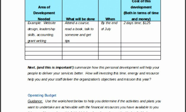 6 Non Profit Business Plan Template Sampletemplatess Within Sample Non Profit Business Plan Template