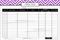 6 Sample Vehicle Mileage Log Sampletemplatess Intended For Free Vehicle Mileage Log Template