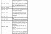 6 Simple Business Plan Template Word Sampletemplatess Inside Business Plan Template Free Word Document