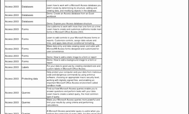 6 Simple Business Plan Template Word Sampletemplatess Inside Business Plan Template Free Word Document