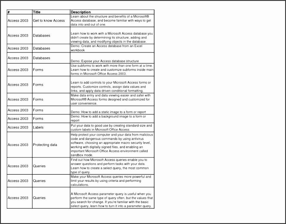6 Simple Business Plan Template Word Sampletemplatess Inside Business Plan Template Free Word Document