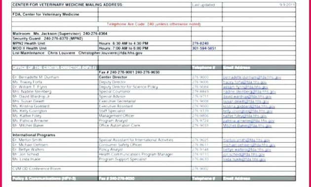 6 Small Business Spreadsheet Templates Free 80034 Pertaining To Small Business Expense Sheet Templates