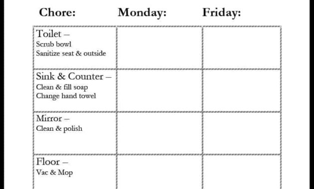 6 Toilet Cleaning Checklist Templates Word Excel Fomats Regarding Restroom Cleaning Log Template