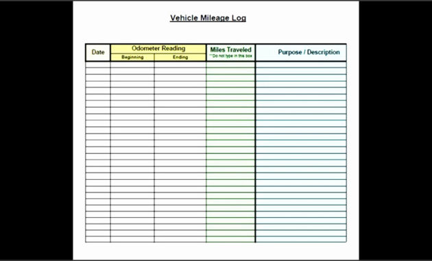 6 Truck Mileage Log Template Sampletemplatess Intended For Best Vehicle Fuel Log Template