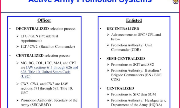6 Us Army Promotion Certificate Template Ltc 87019 With Regard To Quality Job Promotion Certificate Template Free