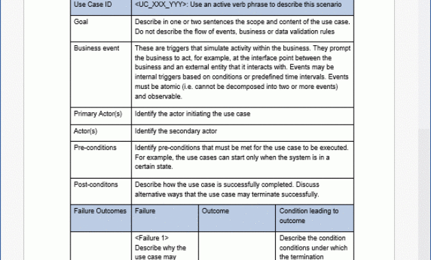 60 X Software Development Lifecycle Templates Ms Word Inside Business Rules Template Word