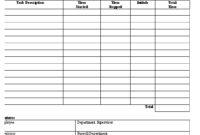 7 Best Images Of Worksheet Time Management Matrix Free Regarding Time Management Log Template