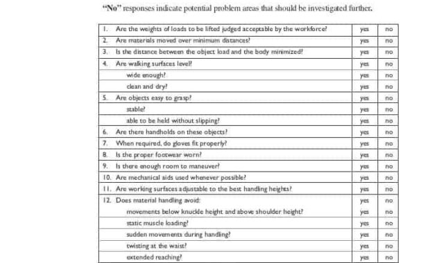 7 Facility Maintenance Checklist Templates Excel Templates Within Printable Building Maintenance Log Template