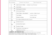 7 Niceic Electrical Installation Certificate Sample 66819 Intended For Best Minor Electrical Installation Works Certificate Template