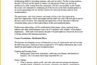7 Other Introduction Letter Templates Fabtemplatez Pertaining To Business Proposal Template For Bank Loan