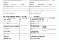 7 Partnership Financial Statements Template Fabtemplatez Throughout Financial Statement Template For Small Business