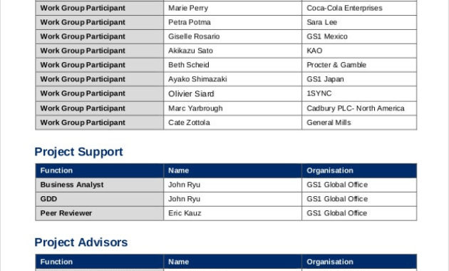 7 Requirement Analysis Templates Word Docs Pdf Free For Software Business Requirements Document Template