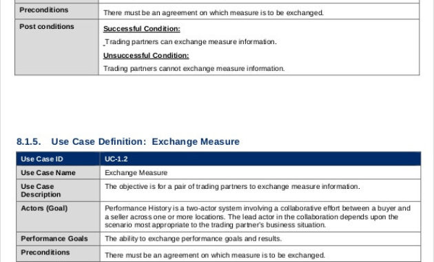 7 Requirement Analysis Templates Word Docs Pdf Free Within Business Requirements Document Template Pdf