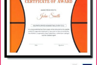 7 Sports Certificate Templates Netball 73504 Fabtemplatez Intended For Free Netball Certificate Templates