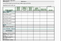 7 Staff Training Plan Sample Sampletemplatess Throughout Free Training Agenda Template