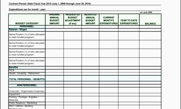 7 Staff Training Plan Sample Sampletemplatess Throughout Free Training Agenda Template