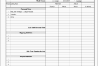 7 Staff Training Plan Sample Sampletemplatess With Employee Training Agenda Template