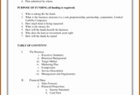 7 Table Of Contents Template Online Sampletemplatess Inside Business Plan Title Page Template