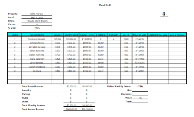 7 Top Used Rent Roll Templates Word Templates Intended For Best Rental Payment Log Template