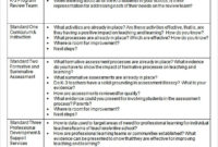 7 Training Agenda Templates Free Sample Example Format Inside Quality Training Course Agenda Template