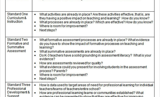 7 Training Agenda Templates Free Sample Example Format Inside Quality Training Course Agenda Template