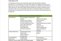 74 Sample Proposal Work Plan Sampleproposal2 Intended For Retail Business Proposal Template