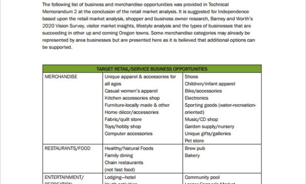 74 Sample Proposal Work Plan Sampleproposal2 Intended For Retail Business Proposal Template