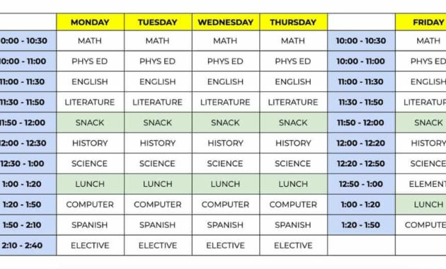 7Th Grade Homeschool Curriculum Resources Schedule Pertaining To Free Middle School Agenda Template