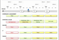 8 Business Financial Plan Template Sampletemplatess With Regard To Financial Plan Template For Startup Business