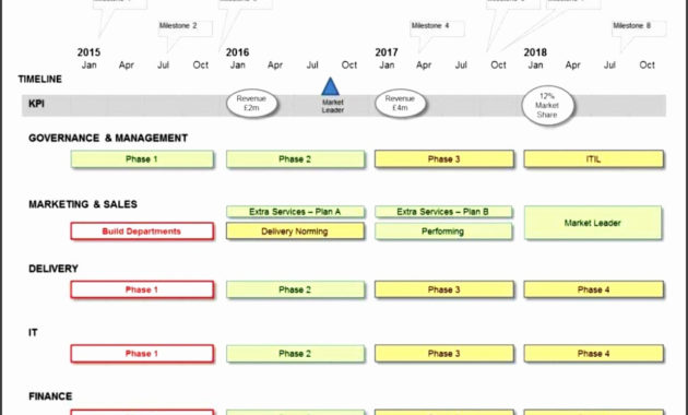 8 Business Financial Plan Template Sampletemplatess With Regard To Financial Plan Template For Startup Business