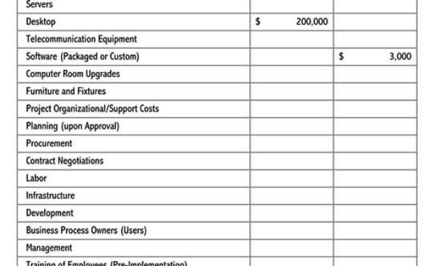 8 Cost Analysis Templates Examples Word Excel Pdf Inside Cost Analysis Spreadsheet Template