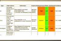 8 Free Business Impact Analysis Template Inside It Business Impact Analysis Template