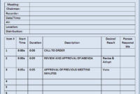 8 Meeting Agenda Formats Fine Word Templates Intended For How To Create An Agenda Template