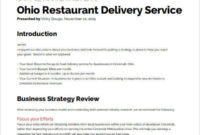 8 Restaurant Social Media Marketing Plan Pdf Free Inside Quality Social Media Marketing Proposal Template