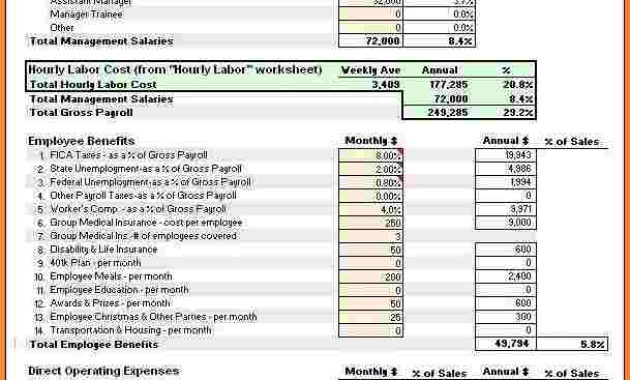 8 Restaurant Startup Costs Spreadsheet Excel With Business Startup Cost Template