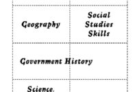 8 Strands Of Social Studies Printable Pdf Download Pertaining To Social Studies Certificate Templates