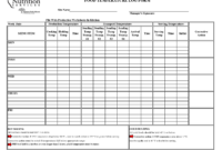 9 Best Images Of Temperature And Thermometer Worksheets In Temperature Log Sheets Template