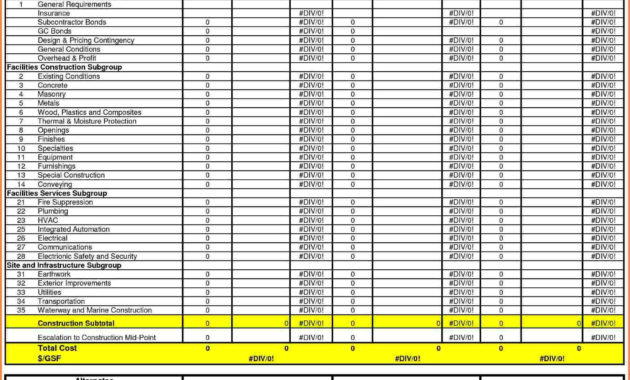 9 Building Construction Estimate Spreadsheet Excel With Quality New Construction Cost Breakdown Template