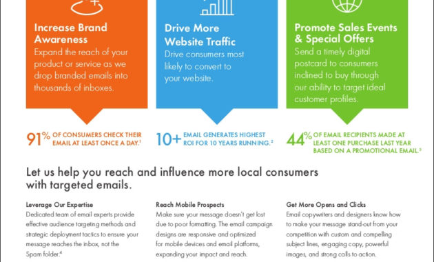 9 Email Marketing Examples Pdf Word Examples Inside Business Promotion Email Template
