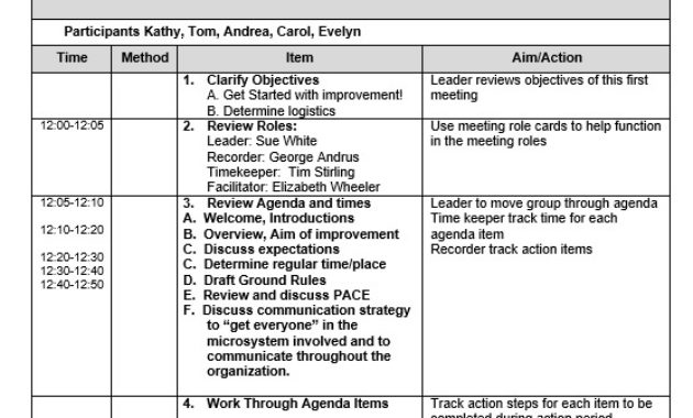 9 Free Sample Basic Meeting Agenda Templates Printable With Awesome Agenda And Meeting Minutes Template