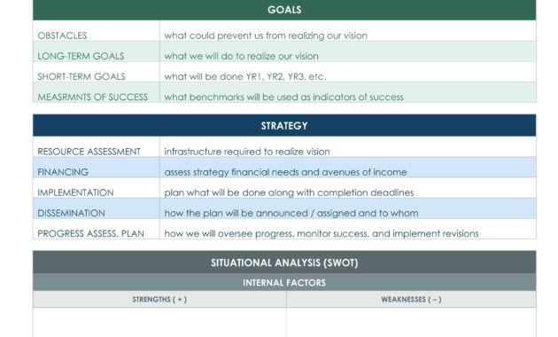 9 Free Strategic Planning Templates Smartsheet Pertaining To One Year Business Plan Template
