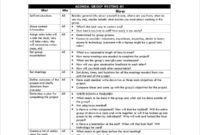9 Project Meeting Agenda Templates Pdf Doc Free Regarding Best School Team Meeting Agenda Template