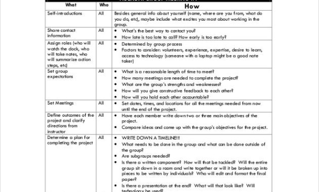 9 Project Meeting Agenda Templates Pdf Doc Free Regarding Best School Team Meeting Agenda Template