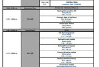 9 Sales Meeting Agenda Templates In Word Pages Pdf For Meeting Recap Template